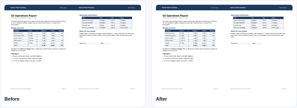 AlphaPDF’s public synthetic two-page report shown before protection and after opening its protected copy.