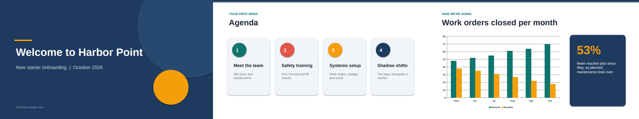 Synthetic input for powerpoint-to-pdf