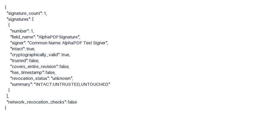 Actual generated output for verify-pdf-signature; see caption for view details